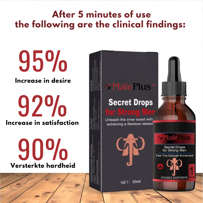 MalePlus™ | Strong Men Secret Drops