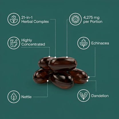 LymphLight™ | Natural Lymphatic Support Softgels