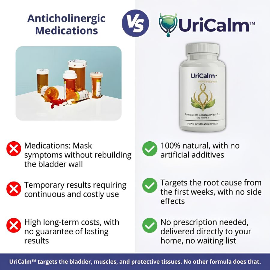 UriCalm™ | Natural Bladder Control Capsules