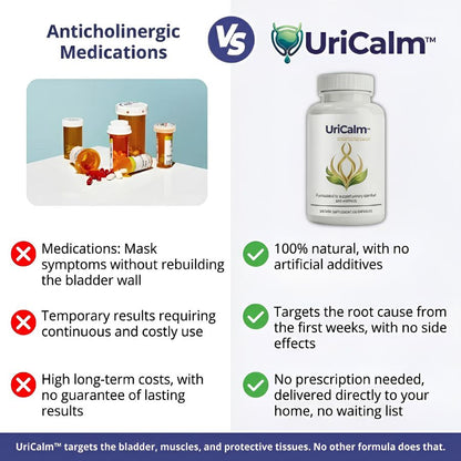 UriCalm™ | Natural Bladder Control Capsules