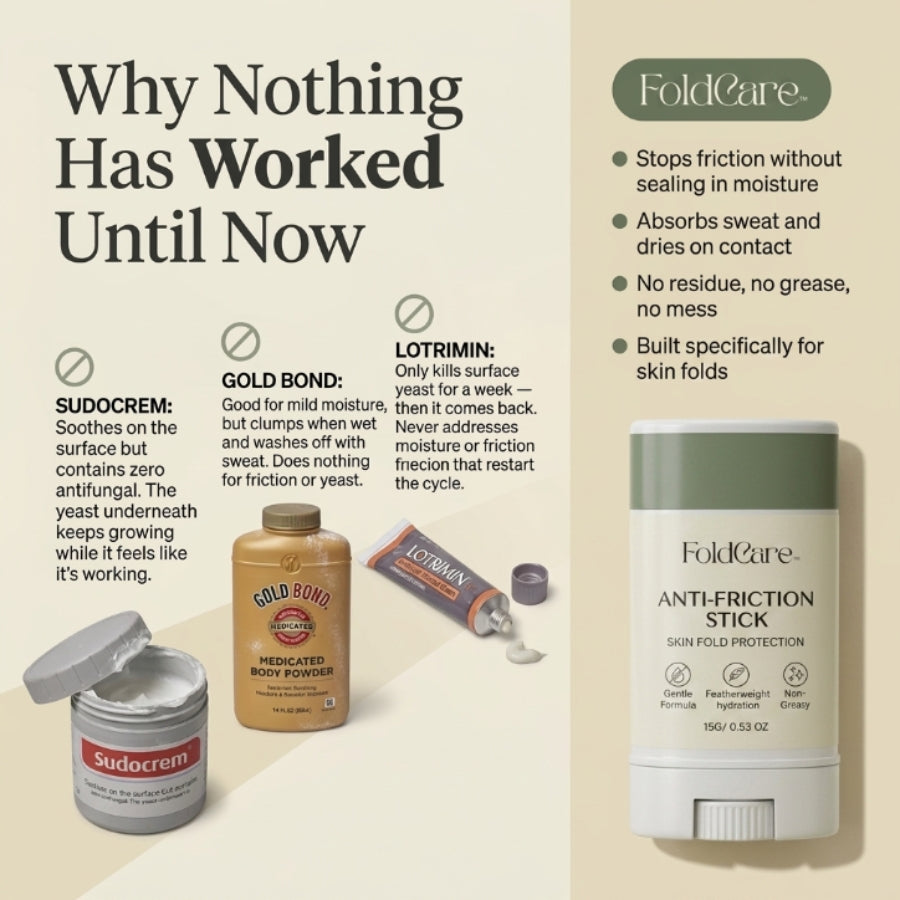 FoldCare™ | Anti-Friction Stick