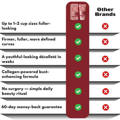 BustLift™ | Breast Enhancement Cream