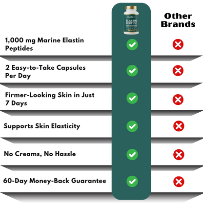 ElastiFirm™ | Elastin Peptides for Firmer-Looking Skin
