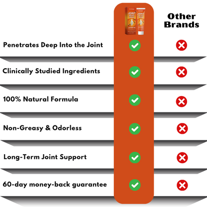 JointEase™ | Joint Relief Cream