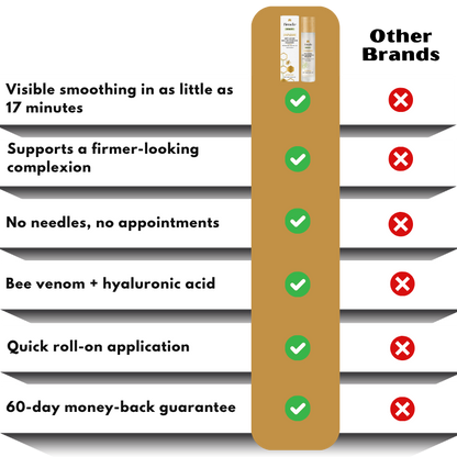 Firmelle™ | Anti Aging Roller Essence Booster