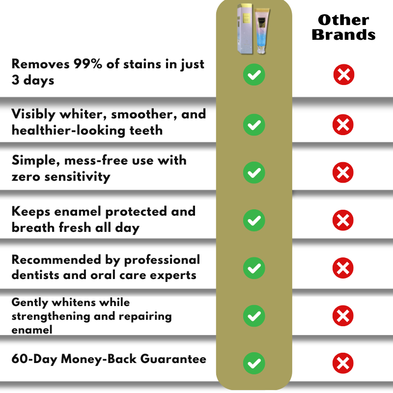 RadiantMint™ | Enamel-Safe Whitening Toothpaste