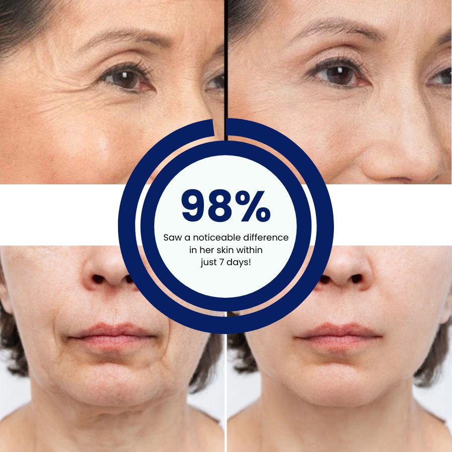VitaLift™ | Liquid Solution Serum