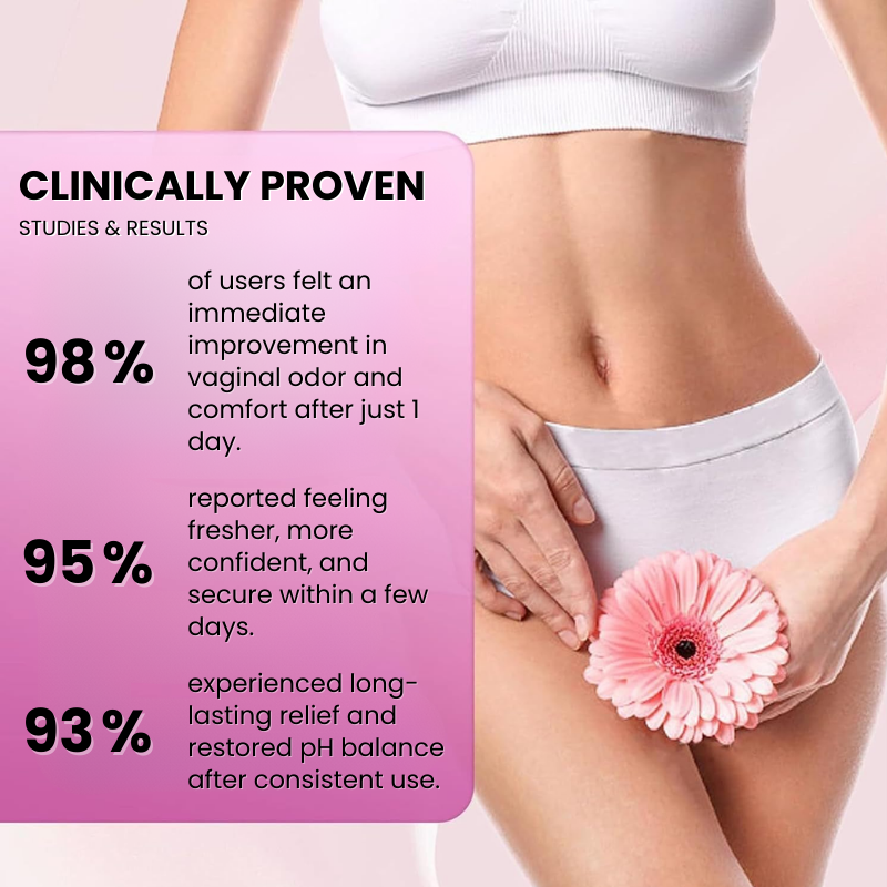 Flora+™ | Probiotic Gummies