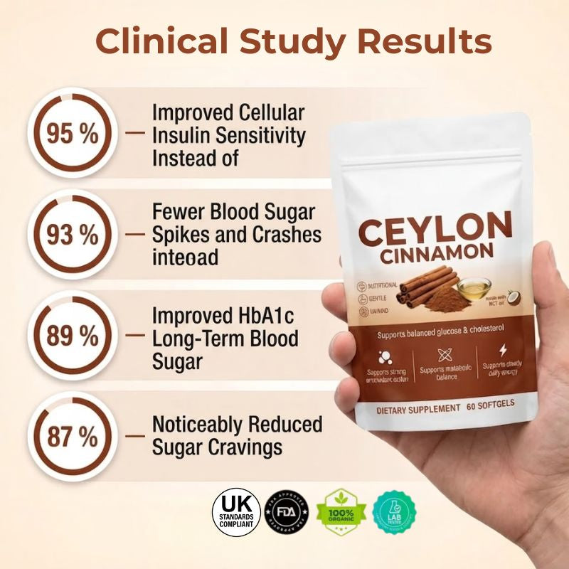 CeylonCinnamon™ | True Ceylon Cinnamon, 7,200mg Equivalent, with MCT Oil