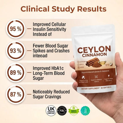 CeylonCinnamon™ | True Ceylon Cinnamon, 7,200mg Equivalent, with MCT Oil