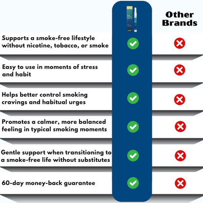 AirPure™ | Nicotine-free inhaler