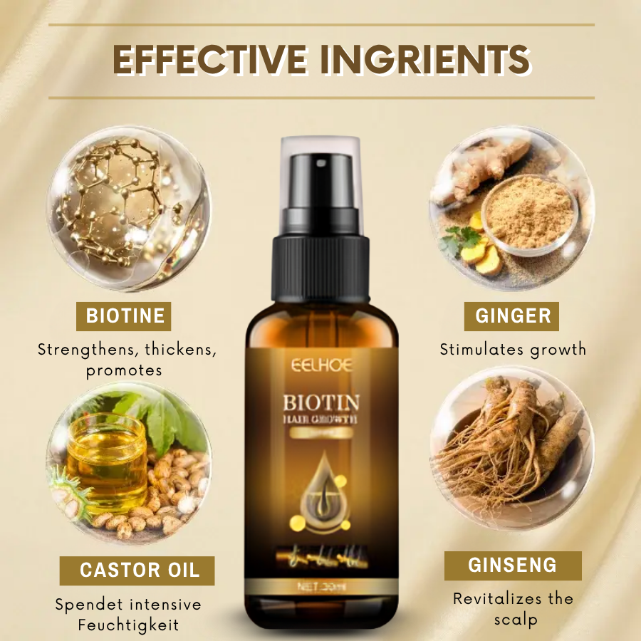 VitaGrow™ Spray | Stop hair loss and Regrow up to 99%!