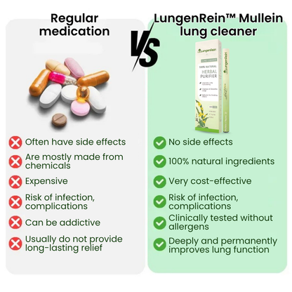 LungClean™ Inhaler Pen Breathe deeper and clear your lung!