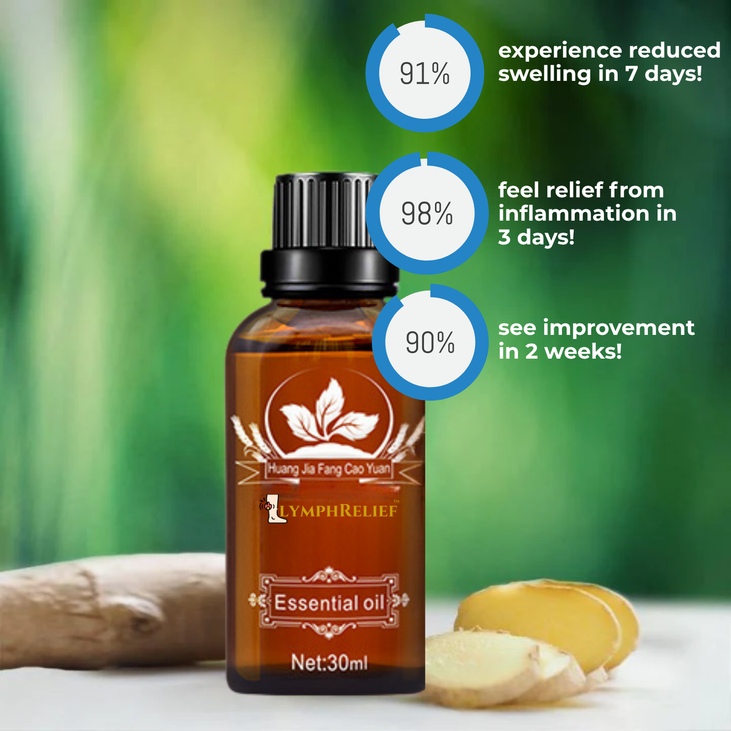 LymphRelief™ | Relieve Swelling in Just 15 Minutes!