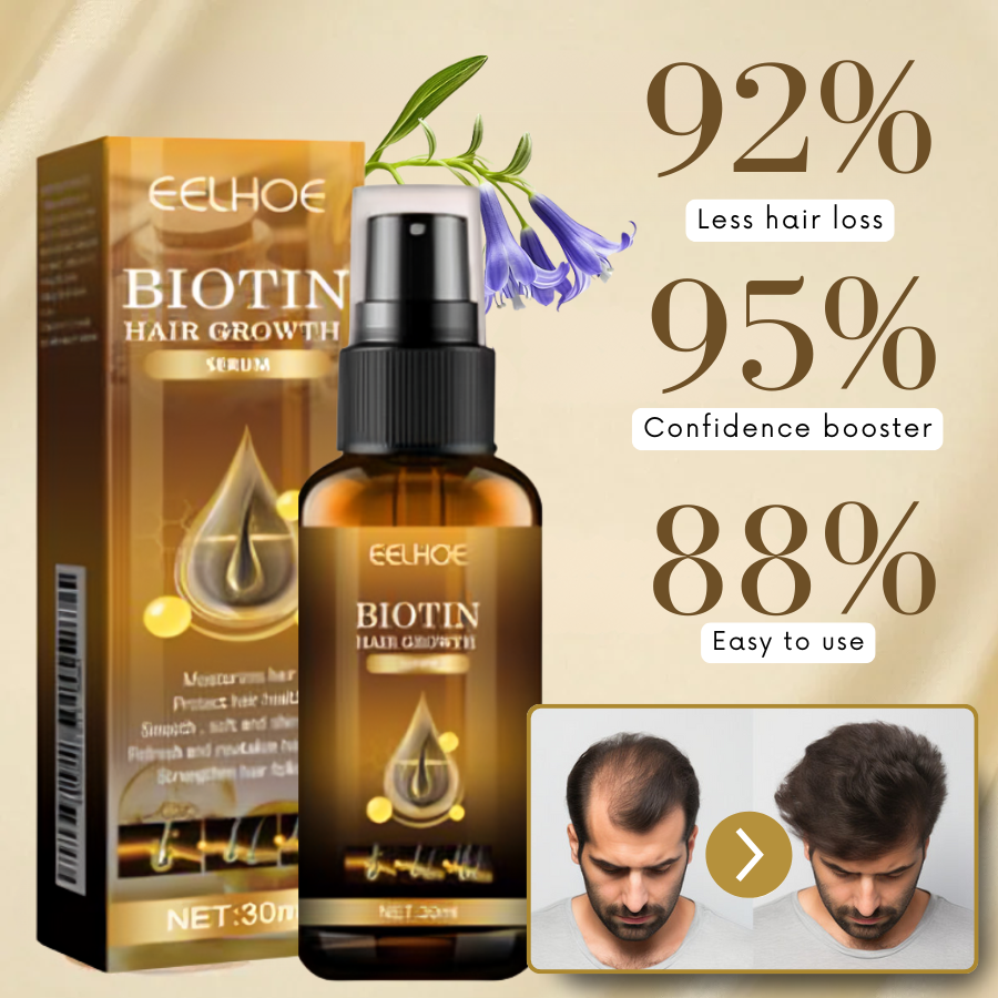 VitaGrow™ Spray | Stop hair loss and Regrow up to 99%!