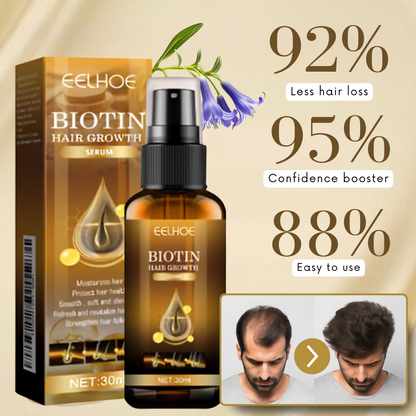 VitaGrow™ Spray | Stop hair loss and Regrow up to 99%!