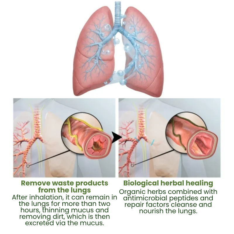 LungClean™ Inhaler Pen Breathe deeper and clear your lung!
