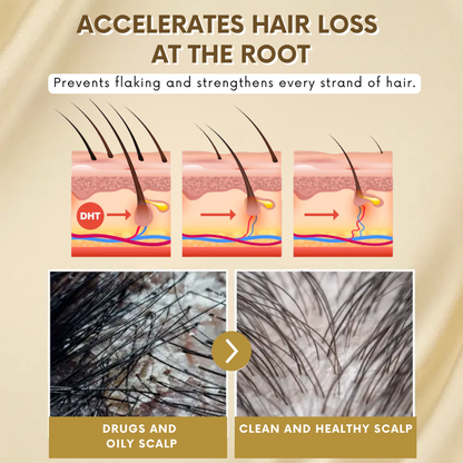 VitaGrow™ Spray | Stop hair loss and Regrow up to 99%!