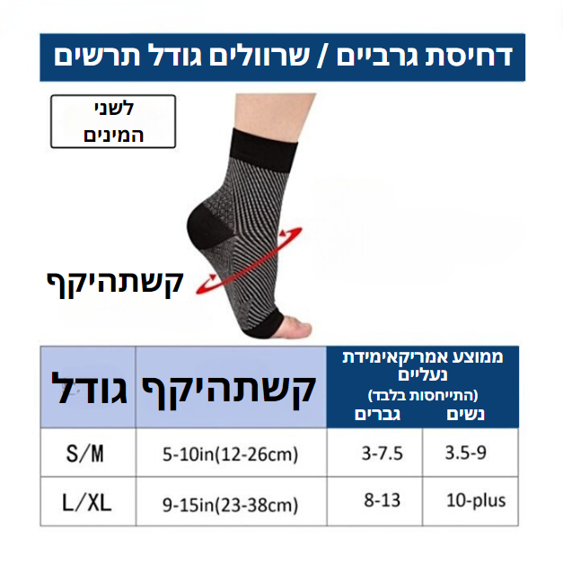 FootGuard™ | הקלה בלתי ניתנת לעצירה לכפות הרגליים